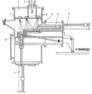 Схема электронно-лучевой установки